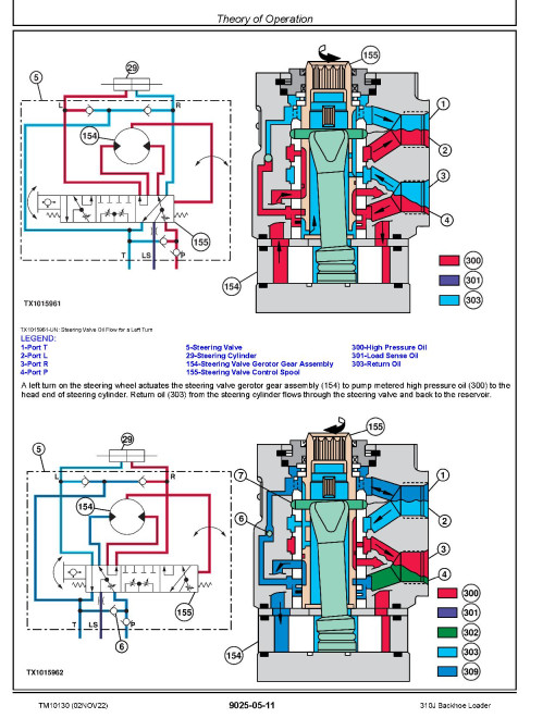John Deere 310J (SN. before 159759) Backhoe Loaders Operation and Test Manual (TM10130)