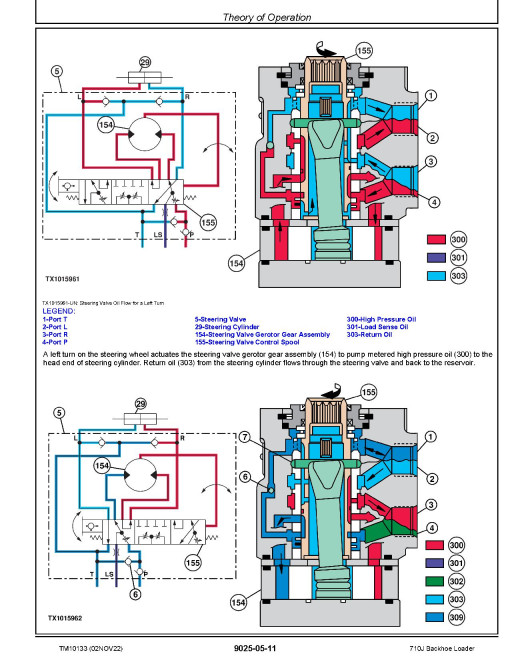 John Deere 710J (SN: -159769; 161144-172184) Backhoe Loaders Operation and Test Manual (TM10133)