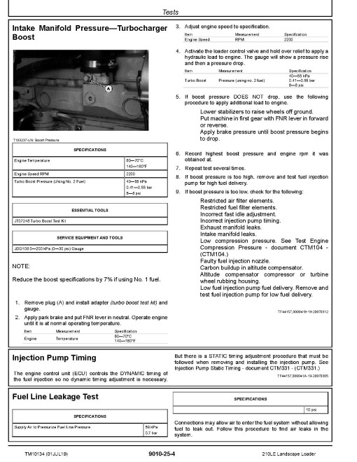 John Deere 210LE (SN from 888004) Landscape Loaders Operation and Test Manual (TM10134)
