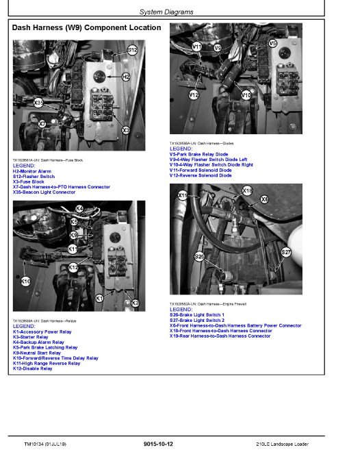 John Deere 210LE (SN from 888004) Landscape Loaders Operation and Test Manual (TM10134)