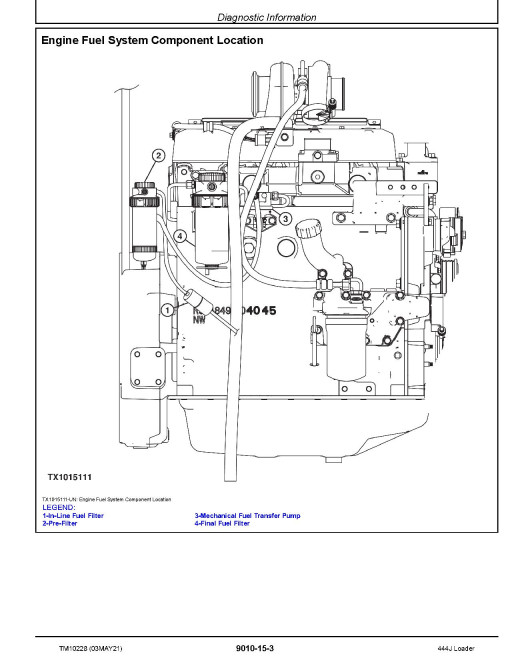 John Deere 444J (SN. from 611275) 4WD Loaders Operation and Test Manual (TM10228) John Deere 444J (SN. from 611275) 4WD Loaders Operation and Test Manual (TM10228)