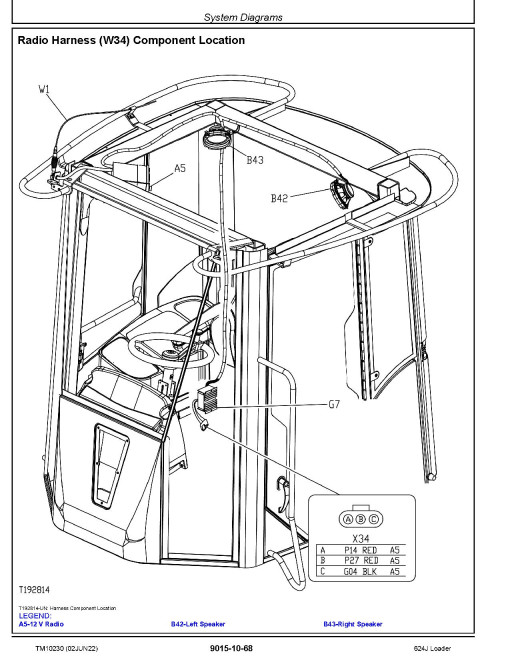 John Deere 624J (SN. from 611797) 4WD Loaders Operation and Test Manual (TM10230) John Deere 624J (SN. from 611797) 4WD Loaders Operation and Test Manual (TM10230)