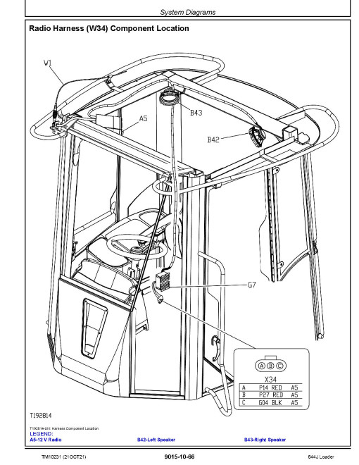 John Deere 644J (SN. from 611232) 4WD Loaders Operation and Test Manual (TM10231) John Deere 644J (SN. from 611232) 4WD Loaders Operation and Test Manual (TM10231)