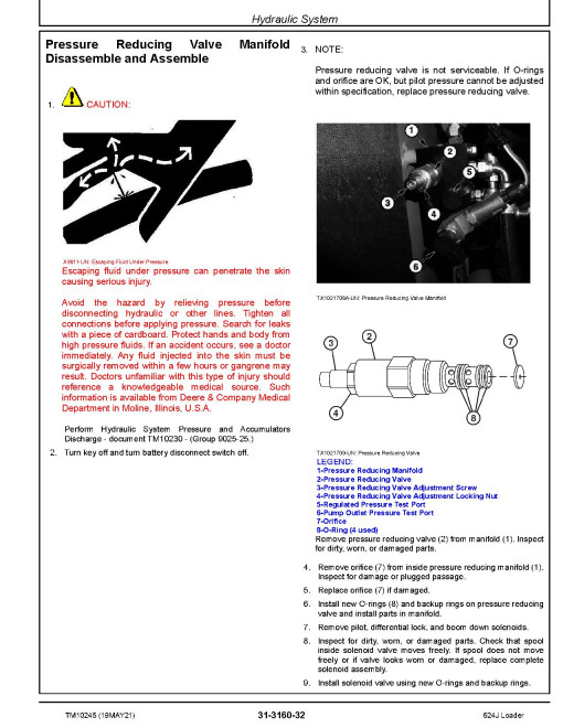 John Deere 624J (SN. from 611797) 4WD Loaders Repair Manual (TM10245) John Deere 624J (SN. from 611797) 4WD Loaders Repair Manual (TM10245)