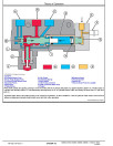 John Deere 5065M, 5075M (iT4/S3B) and 5085M, 5095M, 5095MH, 5105M, 5105ML (T4/S3A) Tractors Diagnostic Manual (TM102519)