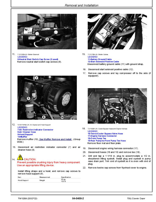 John Deere 700J (SN. from 139436) Crawler Dozers Repair Manual (TM10269)