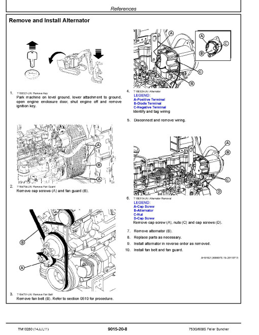 John Deere 753G and TimberJack 608S Tracked Feller Bunchers (SN: 134462-) Operation and Test Manual (TM10280)