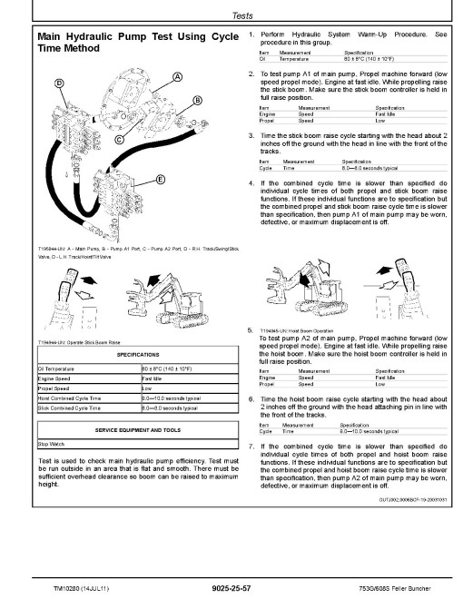John Deere 753G and TimberJack 608S Tracked Feller Bunchers (SN: 134462-) Operation and Test Manual (TM10280)