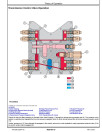 John Deere 748H (SN: -630435) Grapple Skidders Operation and Test Manual (TM10286)