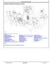 John Deere 748H (SN: -630435) Grapple Skidders Operation and Test Manual (TM10286)