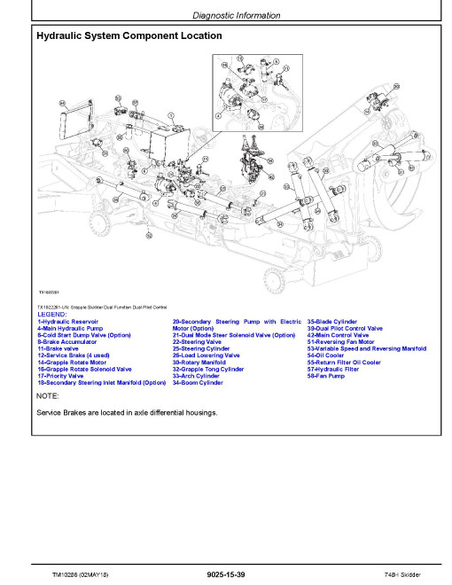 John Deere 748H (SN: -630435) Grapple Skidders Operation and Test Manual (TM10286) John Deere 748H (SN: -630435) Grapple Skidders Operation and Test Manual (TM10286)