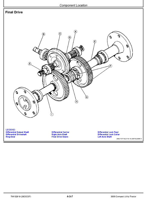 John Deere 3005 (SN. from 000101) Compact Utility Tractors Technical Manual (TM102919) John Deere 3005 (SN. from 000101) Compact Utility Tractors Technical Manual (TM102919)