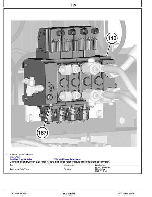 John Deere 750J (SN: 141344-219962) Crawler Dozers Operation and Test Manual (TM10293)