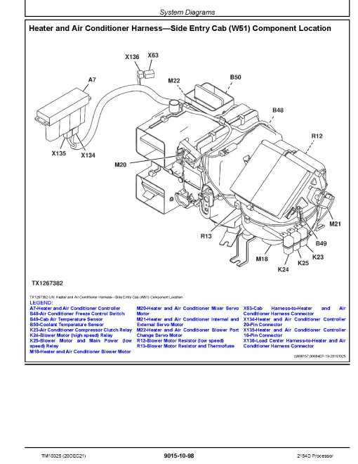John Deere 2154D Processors Operation and Test Manual (TM10325) John Deere 2154D Processors Operation and Test Manual (TM10325)