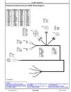 John Deere 2454D Processors Operation and Test Manual (TM10329)