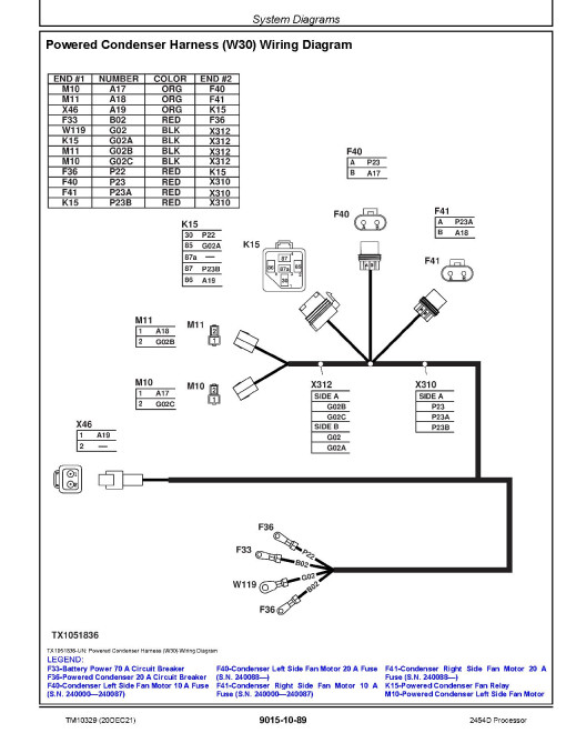 John Deere 2454D Processors Operation and Test Manual (TM10329) John Deere 2454D Processors Operation and Test Manual (TM10329)
