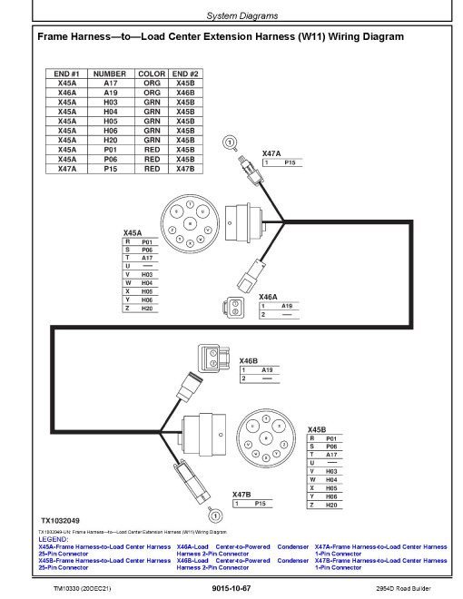 John Deere 2954D Road Builders Operation and Test Manual (TM10330) John Deere 2954D Road Builders Operation and Test Manual (TM10330)