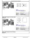 John Deere 100F, 76F and 85F Orchard Vineyard Tractors Technical Manual (TM103319)