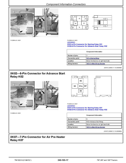 John Deere 100F, 76F and 85F Orchard Vineyard Tractors Technical Manual (TM103319) John Deere 100F, 76F and 85F Orchard Vineyard Tractors Technical Manual (TM103319)