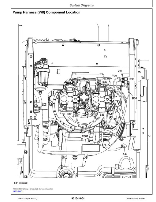 John Deere 3754D Road Builders Operation and Test Manual (TM10334) John Deere 3754D Road Builders Operation and Test Manual (TM10334)