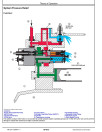 John Deere 2720 Compact Utility Tractors Repair, Test and Adjustments Technical Manual (TM103719)