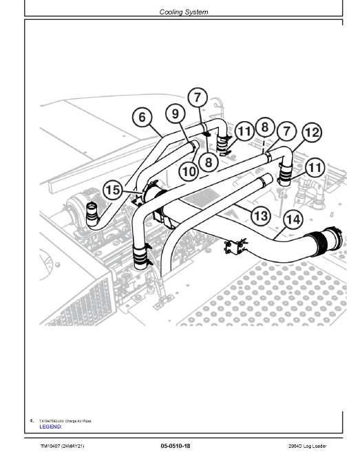 John Deere 2954D Log Loaders Repair Manual (TM10407) John Deere 2954D Log Loaders Repair Manual (TM10407)