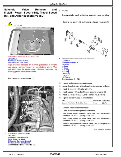 John Deere 2154D Log Loaders Repair Manual (TM10415) John Deere 2154D Log Loaders Repair Manual (TM10415)