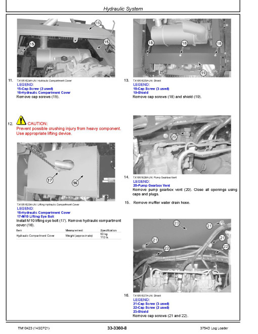 John Deere 3754D Log Loaders Repair Manual (TM10423) John Deere 3754D Log Loaders Repair Manual (TM10423)