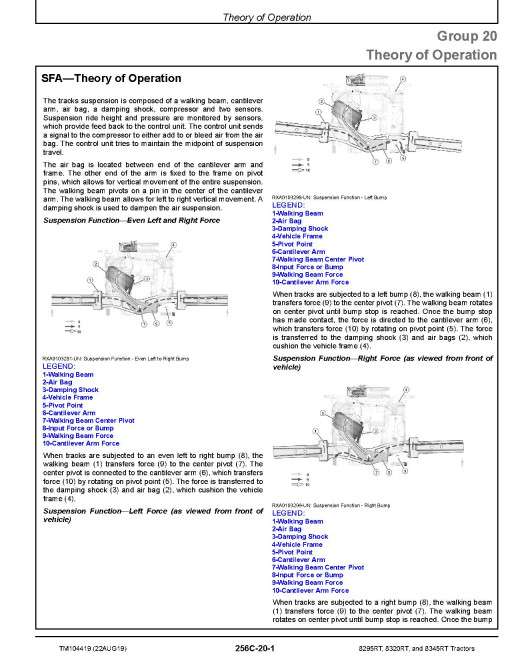 John Deere 8295RT, 8320RT and 8345RT Tracked Tractors Diagnostic Manual (TM104419) John Deere 8295RT, 8320RT and 8345RT Tracked Tractors Diagnostic Manual (TM104419)
