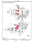 John Deere 4120 (SN: 610001-) and 4320 (SN: 620001-) Compact Utility Tractors Technical Manual (TM105019)