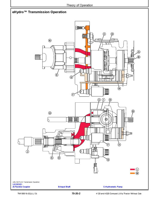 John Deere 4120 (SN: 610001-) and 4320 (SN: 620001-) Compact Utility Tractors Technical Manual (TM105019) John Deere 4120 (SN: 610001-) and 4320 (SN: 620001-) Compact Utility Tractors Technical Manual (TM105019)