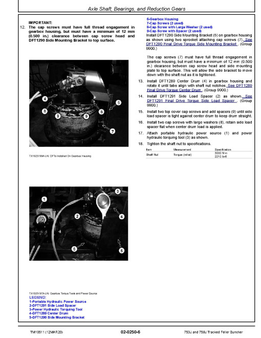 John Deere 753J and 759J Tracked Feller Bunchers (SN.-220452) Repair Manual (TM10511) John Deere 753J and 759J Tracked Feller Bunchers (SN.-220452) Repair Manual (TM10511)