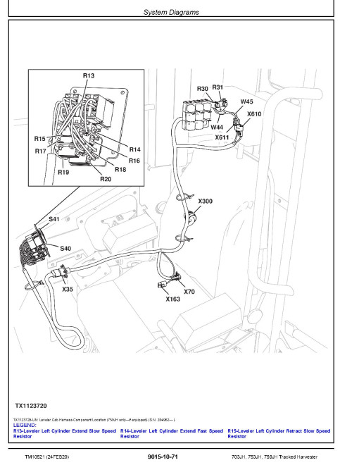 John Deere 703JH, 753JH and 759JH Tracked Harvesters (SN:-220452) Operation and Test Manual (TM10521)