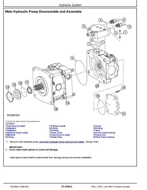 John Deere 703JH, 753JH and 759JH Tracked Harvesters (SN:-220452) Repair Manual (TM10525) John Deere 703JH, 753JH and 759JH Tracked Harvesters (SN:-220452) Repair Manual (TM10525)