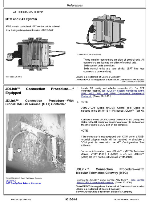 John Deere 190DW Wheeled Excavators Operation and Test Manual (TM10542) John Deere 190DW Wheeled Excavators Operation and Test Manual (TM10542)