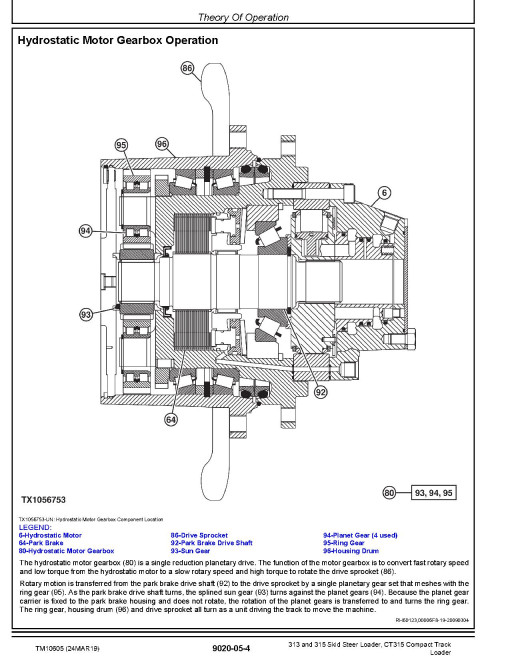 John Deere CT315 Compact Track Loaders, 313 and 315 Skid Steer Loaders Operation and Test Manual (TM10605)