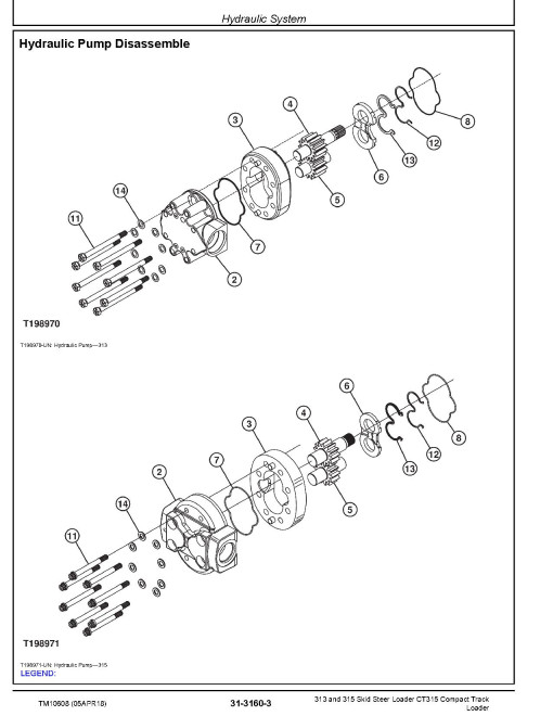 John Deere CT315 Compact Track Loaders, 313 and 315 Skid Steer Loaders Repair Manual (TM10608) John Deere CT315 Compact Track Loaders, 313 and 315 Skid Steer Loaders Repair Manual (TM10608)