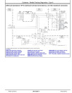 John Deere Greenstar 2 Systems Technical Manual (TM1061)