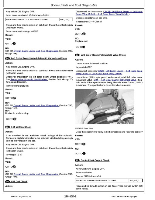 John Deere 4630 Self-Propelled Sprayers Diagnostic Manual (TM106219) John Deere 4630 Self-Propelled Sprayers Diagnostic Manual (TM106219)