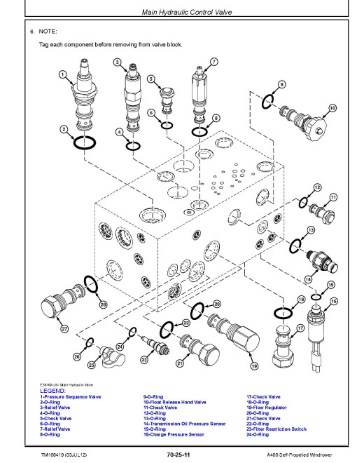 John Deere A400 Self-Propelled Windrowers Repair Manual (TM106419) John Deere A400 Self-Propelled Windrowers Repair Manual (TM106419)
