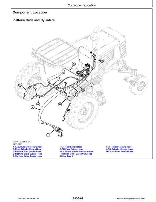 John Deere A400 Self-Propelled Windrowers Diagnostic Manual (TM106519) John Deere A400 Self-Propelled Windrowers Diagnostic Manual (TM106519)