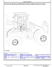 John Deere 744K (SN. before 632967) 4WD Loaders with Engines 6090HDW06 (T3), 6090HDW08 (S2) Operation and Test Manual (TM10682)