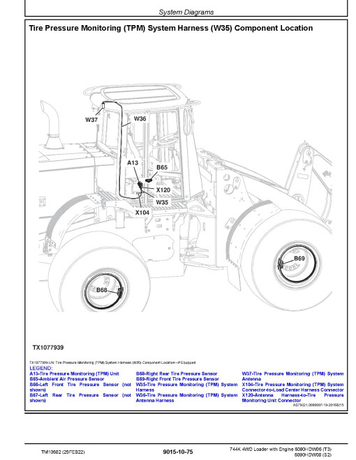 John Deere 744K (SN. before 632967) 4WD Loaders with Engines 6090HDW06 (T3), 6090HDW08 (S2) Operation and Test Manual (TM10682) John Deere 744K (SN. before 632967) 4WD Loaders with Engines 6090HDW06 (T3), 6090HDW08 (S2) Operation and Test Manual (TM10682)