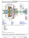John Deere 744K (SN. before 632967) 4WD Loaders with Engines 6090HDW06 (T3), 6090HDW08 (S2) Operation and Test Manual (TM10682)