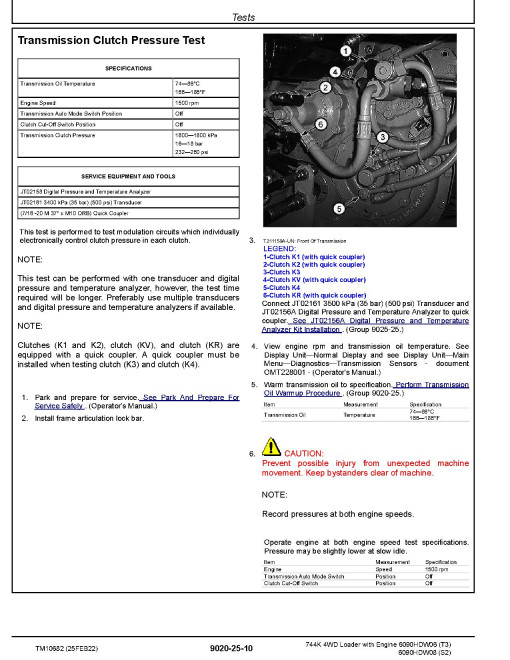 John Deere 744K (SN. before 632967) 4WD Loaders with Engines 6090HDW06 (T3), 6090HDW08 (S2) Operation and Test Manual (TM10682) John Deere 744K (SN. before 632967) 4WD Loaders with Engines 6090HDW06 (T3), 6090HDW08 (S2) Operation and Test Manual (TM10682)