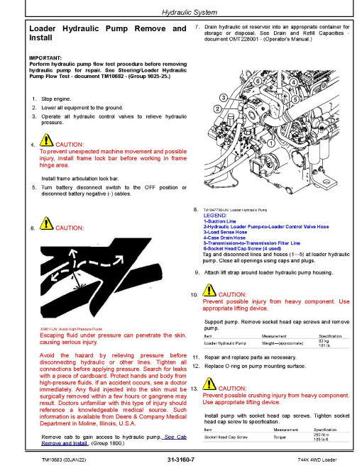 John Deere 744K (SN. before 632967) 4WD Loaders with Engines 6090HDW06 (T3), 6090HDW08 (S2) Repair Manual (TM10683) John Deere 744K (SN. before 632967) 4WD Loaders with Engines 6090HDW06 (T3), 6090HDW08 (S2) Repair Manual (TM10683)