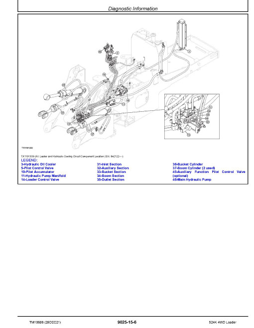 John Deere 524K (SN. before 642245) 4WD Loaders with Tier3 Engine 6068HDW74 Operation and Test Manual (TM10686) John Deere 524K (SN. before 642245) 4WD Loaders with Tier3 Engine 6068HDW74 Operation and Test Manual (TM10686)