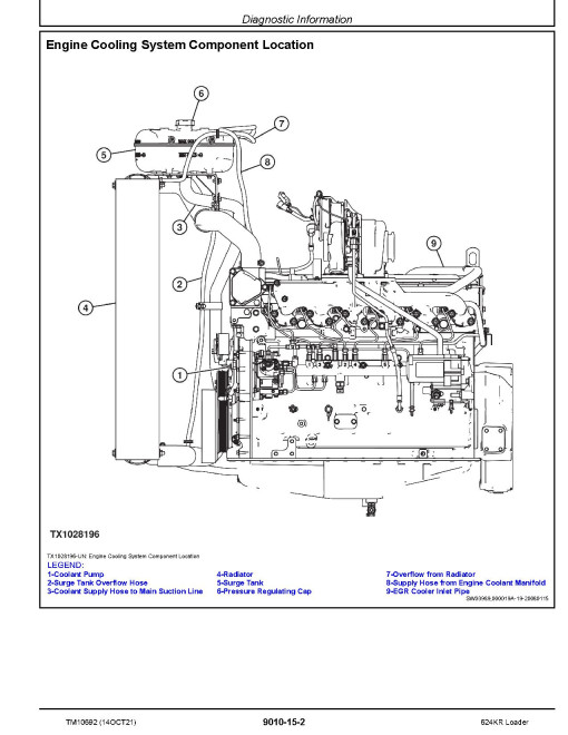 John Deere 624KR 4WD Loaders Operation and Test Manual (TM10692) John Deere 624KR 4WD Loaders Operation and Test Manual (TM10692)