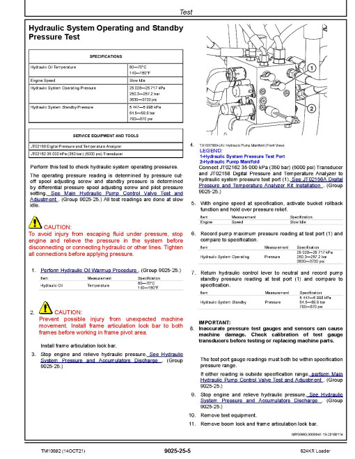 John Deere 624KR 4WD Loaders Operation and Test Manual (TM10692) John Deere 624KR 4WD Loaders Operation and Test Manual (TM10692)