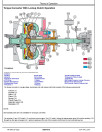 John Deere 824K (SN. before 641969) 4WD Loaders with 6135HDW01 Tier3, 6135HDW03 Stage2 Engines Operation and Test Manual (TM10698)